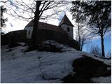 Polhograjska Gora (Sveti Lovrenc)